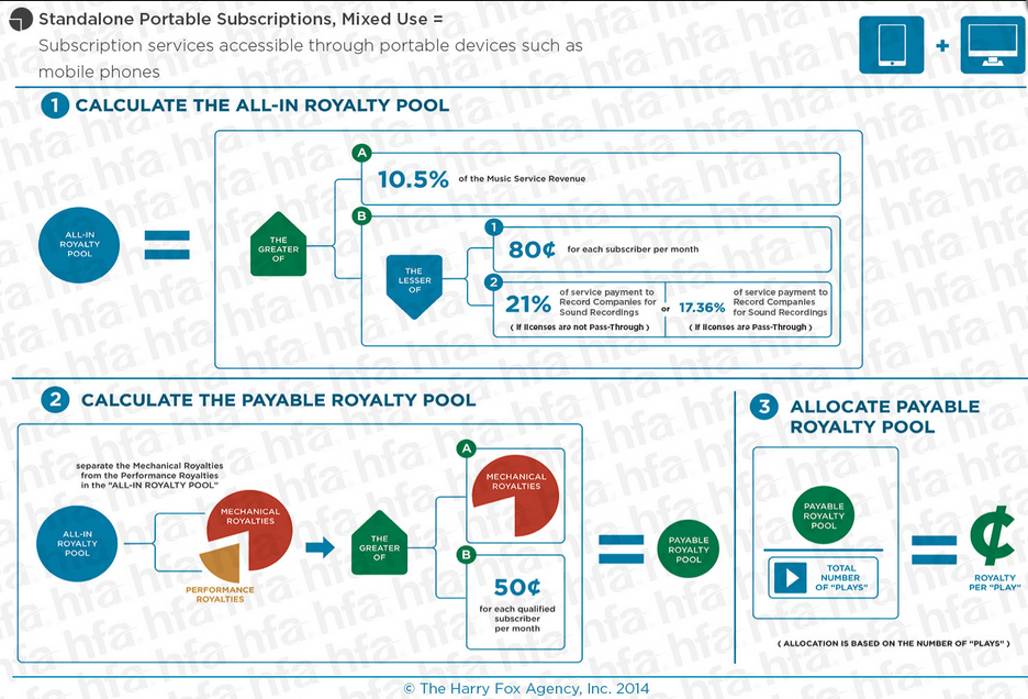 Screen Shot 2015-02-27 at 10.34.04 AM