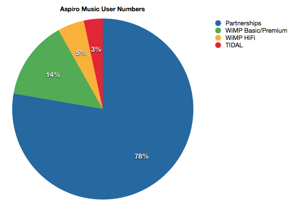 Screen shot 2015-02-09 at 2.48.29 PM