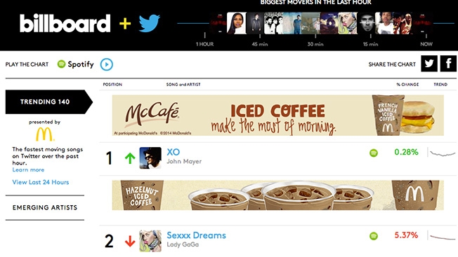 billboard-mcdonalds-hed-2014