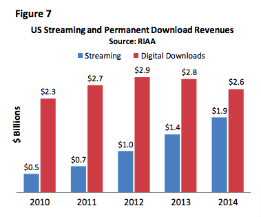Screen Shot 2015-03-19 at 10.50.11 AM