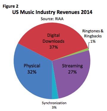 Screen Shot 2015-03-19 at 10.51.16 AM